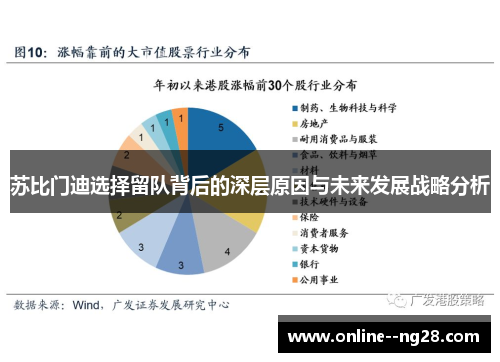 苏比门迪选择留队背后的深层原因与未来发展战略分析