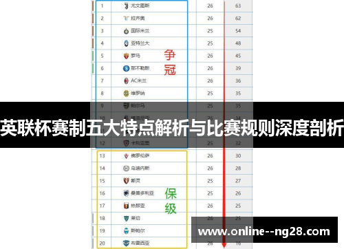 英联杯赛制五大特点解析与比赛规则深度剖析