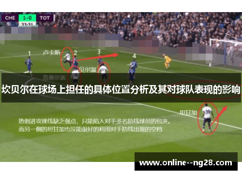 坎贝尔在球场上担任的具体位置分析及其对球队表现的影响
