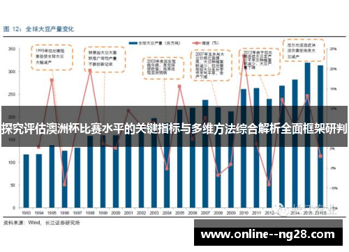 探究评估澳洲杯比赛水平的关键指标与多维方法综合解析全面框架研判