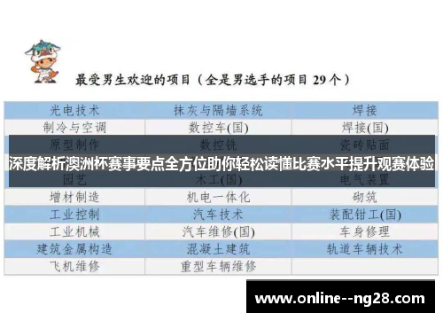 深度解析澳洲杯赛事要点全方位助你轻松读懂比赛水平提升观赛体验