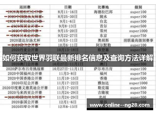 如何获取世界羽联最新排名信息及查询方法详解