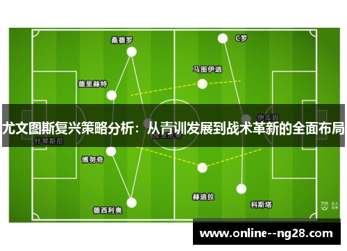 尤文图斯复兴策略分析:从青训发展到战术革新的全面布局 尤文图斯复兴策略分析:从青训发展到战术革新的全面布局