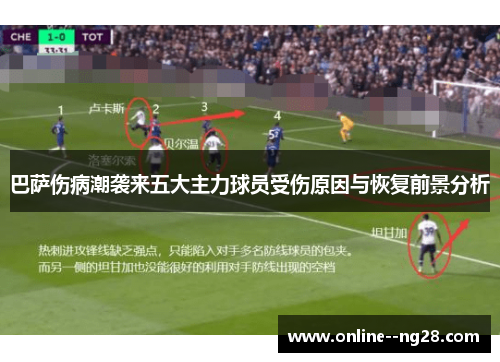 巴萨伤病潮袭来五大主力球员受伤原因与恢复前景分析 巴萨伤病潮袭来五大主力球员受伤原因与恢复前景分析